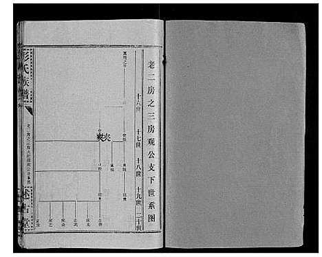 [下载][彭氏族谱]湖北.彭氏家谱_三十三.pdf