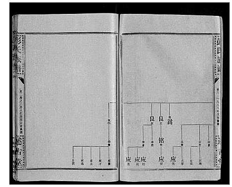 [下载][彭氏族谱]湖北.彭氏家谱_三十三.pdf