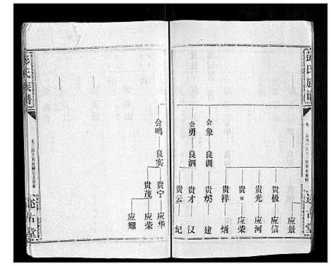 [下载][彭氏族谱]湖北.彭氏家谱_三十四.pdf