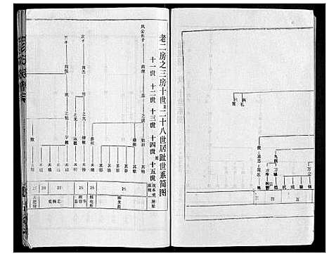 [下载][彭氏族谱]湖北.彭氏家谱_三十七.pdf