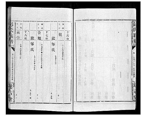 [下载][彭氏族谱]湖北.彭氏家谱_三十九.pdf