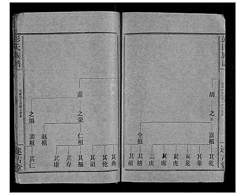 [下载][彭氏族谱]湖北.彭氏家谱_四十.pdf