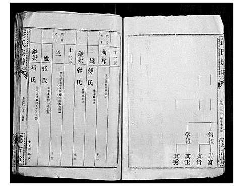 [下载][彭氏族谱]湖北.彭氏家谱_四十六.pdf