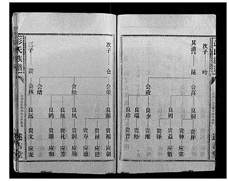 [下载][彭氏族谱]湖北.彭氏家谱_四十八.pdf