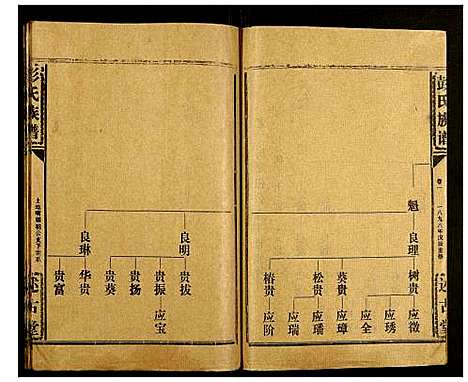 [下载][彭氏族谱]湖北.彭氏家谱_六.pdf