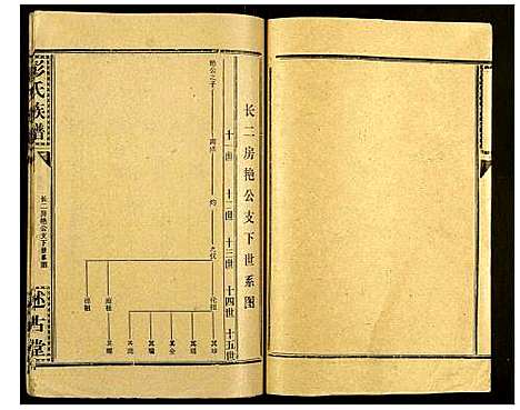 [下载][彭氏族谱]湖北.彭氏家谱_八.pdf