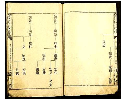 [下载][彭氏族谱]湖北.彭氏家谱_九.pdf