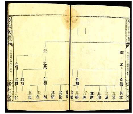 [下载][彭氏族谱]湖北.彭氏家谱_十.pdf