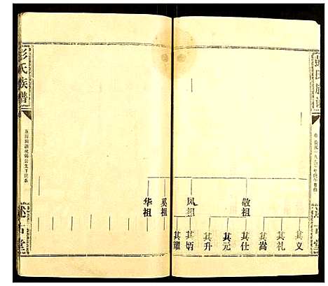 [下载][彭氏族谱]湖北.彭氏家谱_十.pdf