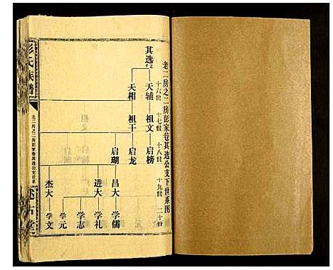 [下载][彭氏族谱]湖北.彭氏家谱_十八.pdf