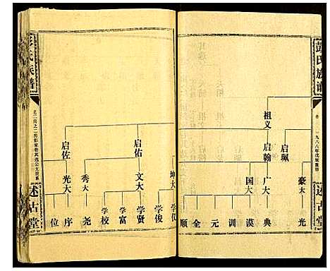 [下载][彭氏族谱]湖北.彭氏家谱_十八.pdf