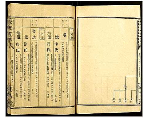 [下载][彭氏族谱]湖北.彭氏家谱_十九.pdf