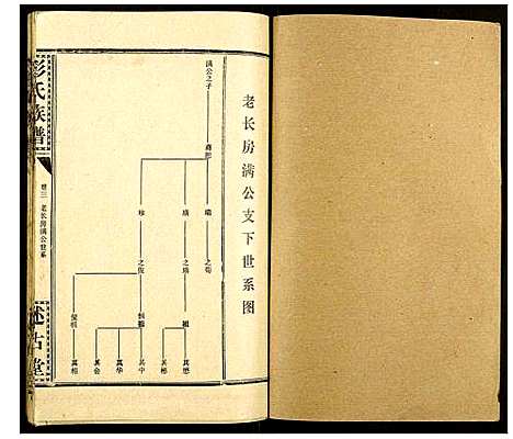 [下载][彭氏族谱]湖北.彭氏家谱_二十一.pdf