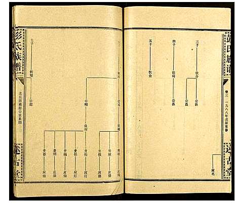 [下载][彭氏族谱]湖北.彭氏家谱_二十一.pdf