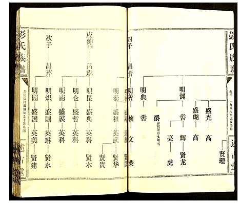 [下载][彭氏族谱]湖北.彭氏家谱_二十六.pdf