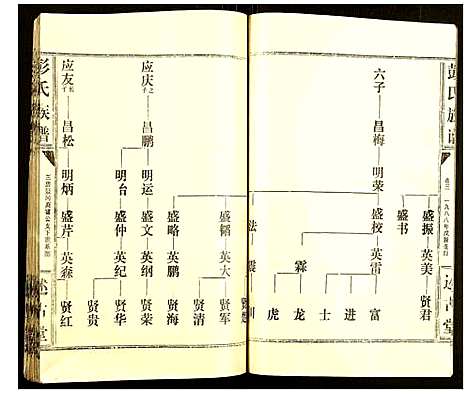 [下载][彭氏族谱]湖北.彭氏家谱_二十六.pdf