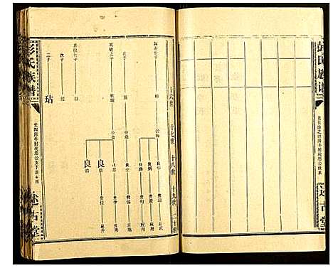 [下载][彭氏族谱]湖北.彭氏家谱_二十九.pdf