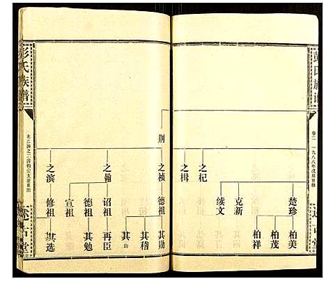 [下载][彭氏族谱]湖北.彭氏家谱_三十.pdf