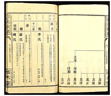 [下载][彭氏族谱]湖北.彭氏家谱_三十.pdf