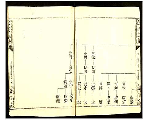 [下载][彭氏族谱]湖北.彭氏家谱_三十五.pdf