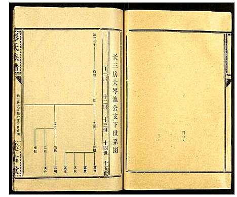 [下载][彭氏族谱]湖北.彭氏家谱_三十六.pdf