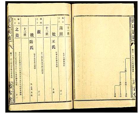 [下载][彭氏族谱]湖北.彭氏家谱_三十六.pdf