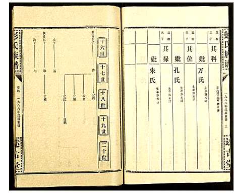 [下载][彭氏族谱]湖北.彭氏家谱_三十六.pdf