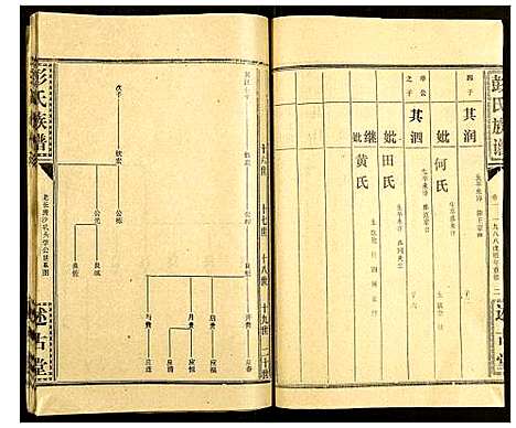 [下载][彭氏族谱]湖北.彭氏家谱_三十九.pdf