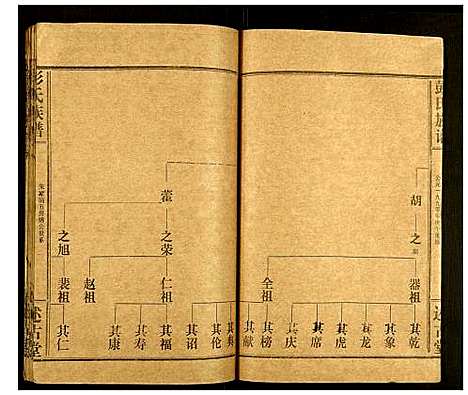 [下载][彭氏族谱]湖北.彭氏家谱_四十一.pdf