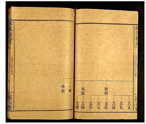 [下载][彭氏族谱]湖北.彭氏家谱_四十一.pdf