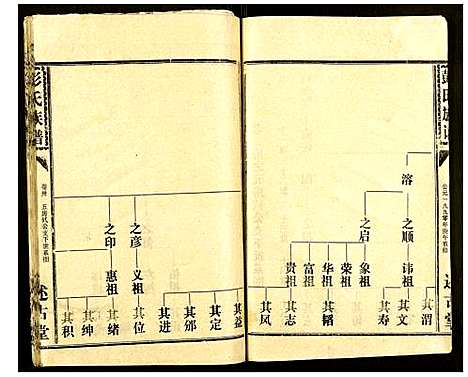 [下载][彭氏族谱]湖北.彭氏家谱_四十八.pdf