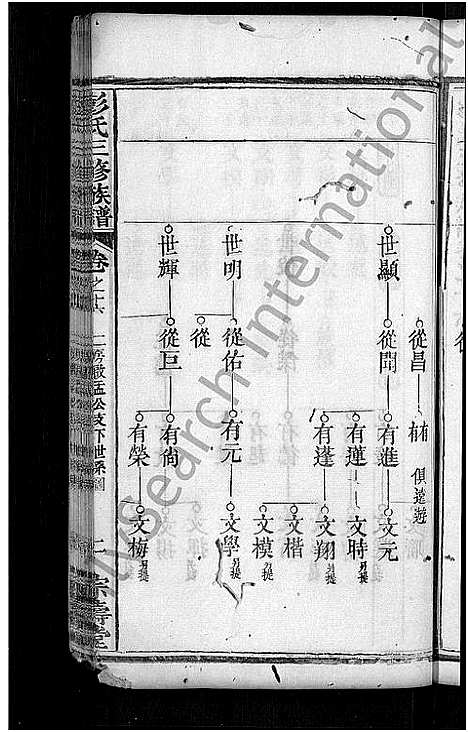 [下载][彭氏族谱_39卷首末各1卷_彭氏三修族谱]湖北.彭氏家谱_五.pdf