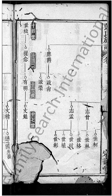 [下载][彭氏族谱_39卷首末各1卷_彭氏三修族谱]湖北.彭氏家谱_十七.pdf