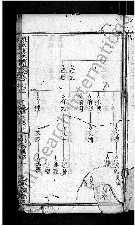 [下载][彭氏族谱_39卷首末各1卷_彭氏三修族谱]湖北.彭氏家谱_十七.pdf