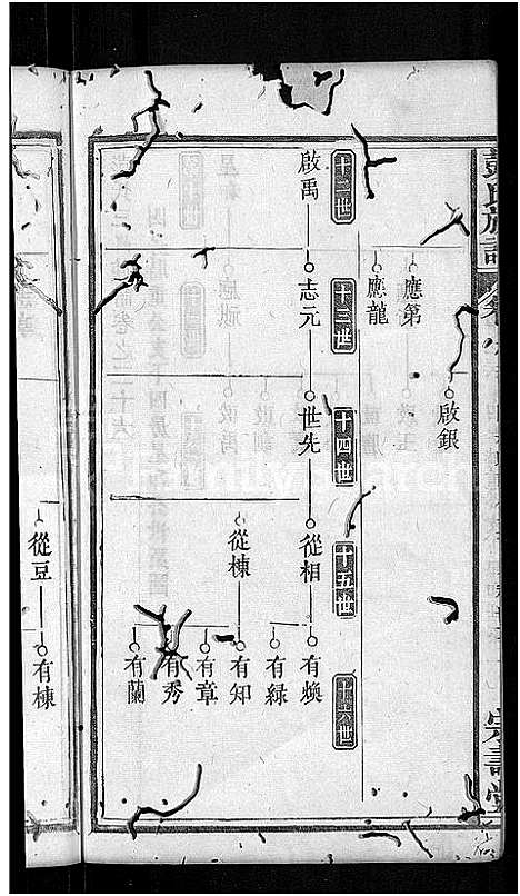 [下载][彭氏族谱_39卷首末各1卷_彭氏三修族谱]湖北.彭氏家谱_十九.pdf