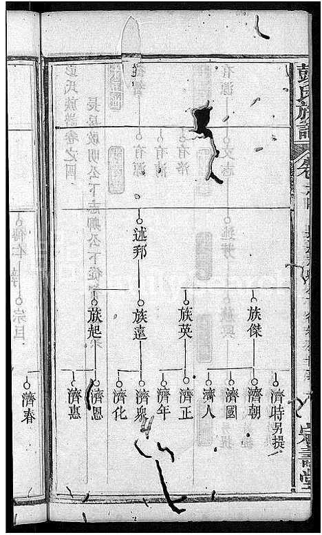 [下载][彭氏族谱_39卷首末各1卷_彭氏三修族谱]湖北.彭氏家谱_二十四.pdf