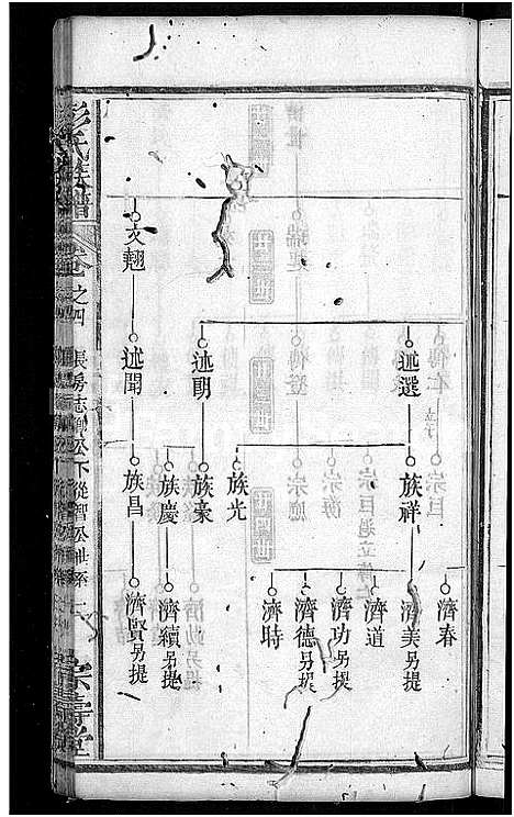 [下载][彭氏族谱_39卷首末各1卷_彭氏三修族谱]湖北.彭氏家谱_二十四.pdf