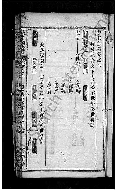 [下载][彭氏族谱_39卷首末各1卷_彭氏三修族谱]湖北.彭氏家谱_二十六.pdf