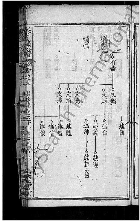 [下载][彭氏族谱_39卷首末各1卷_彭氏三修族谱]湖北.彭氏家谱_二十六.pdf