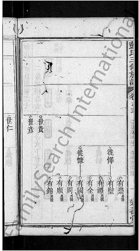 [下载][彭氏族谱_39卷首末各1卷_彭氏三修族谱]湖北.彭氏家谱_二十八.pdf