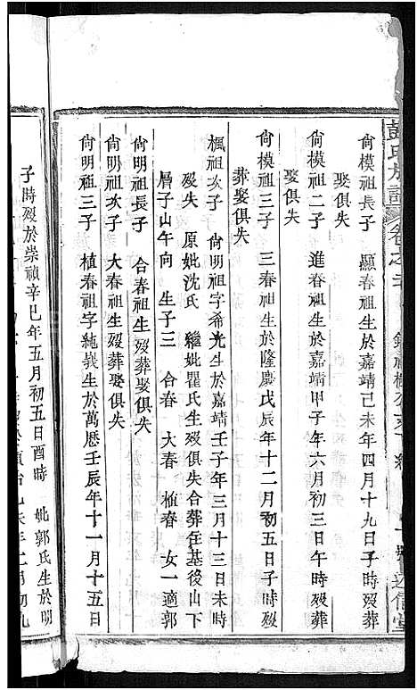 [下载][彭氏族谱_44卷_蕲水县彭氏族谱八修]湖北.彭氏家谱_三.pdf