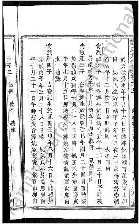 [下载][彭氏族谱_44卷_蕲水县彭氏族谱八修]湖北.彭氏家谱_四.pdf