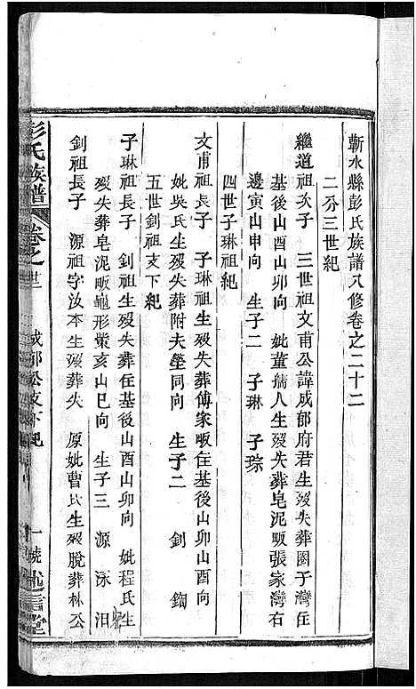 [下载][彭氏族谱_44卷_蕲水县彭氏族谱八修]湖北.彭氏家谱_五.pdf