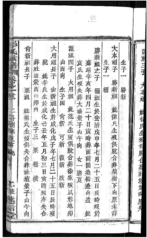 [下载][彭氏族谱_44卷_蕲水县彭氏族谱八修]湖北.彭氏家谱_五.pdf