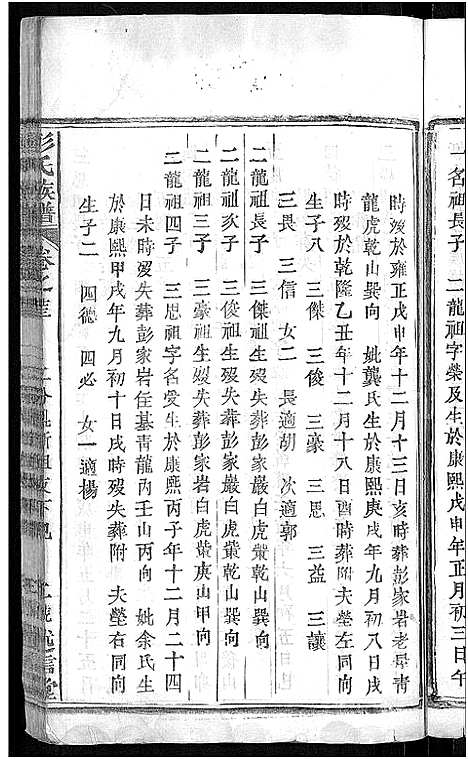 [下载][彭氏族谱_44卷_蕲水县彭氏族谱八修]湖北.彭氏家谱_六.pdf