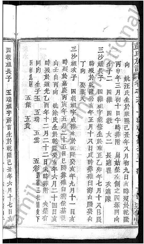 [下载][彭氏族谱_44卷_蕲水县彭氏族谱八修]湖北.彭氏家谱_三十一.pdf