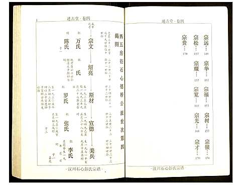 [下载][汉川石心彭氏宗谱]湖北.汉川石心彭氏家谱_三.pdf