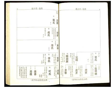 [下载][汉川石心彭氏宗谱]湖北.汉川石心彭氏家谱_三.pdf