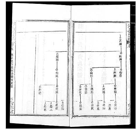 [下载][齐氏宗谱]湖北.齐氏家谱_二.pdf