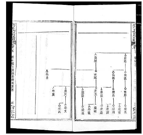 [下载][齐氏宗谱]湖北.齐氏家谱_二.pdf